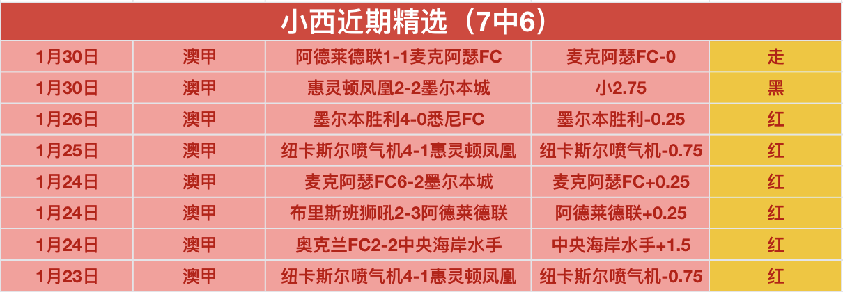 阿拉德风云,再起,这场表现能,皇冠体育app下载,皇冠体育官网,澳门皇冠体育,bet皇冠体育在线