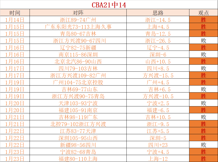 瑞典撑杆跳,巨星杜普兰,蒂斯再创世,皇冠体育app下载,皇冠体育官网,澳门皇冠体育,bet皇冠体育在线