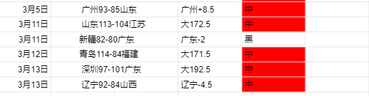 巴塞罗那欧,冠成功挺进,八强,皇冠体育app下载,皇冠体育官网,澳门皇冠体育,bet皇冠体育在线