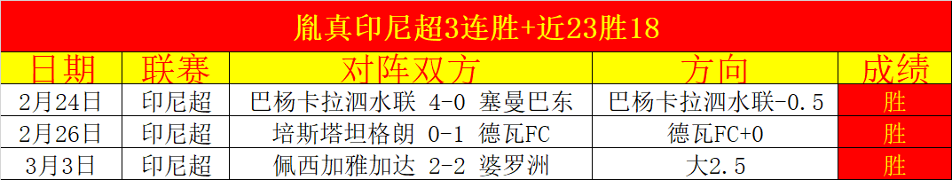罗马欧联,强激战毕尔,巴鄂,皇冠体育app下载,皇冠体育官网,澳门皇冠体育,bet皇冠体育在线