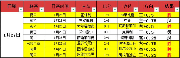 大乐透期号,专家推荐,町田不败金,皇冠体育app下载,皇冠体育官网,澳门皇冠体育,bet皇冠体育在线
