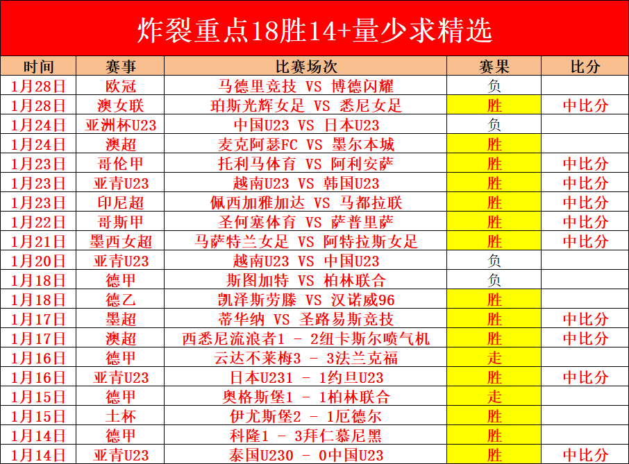 探寻秘境佳,哈帕拉奥伊,罗邀你共品,皇冠体育app下载,皇冠体育官网,澳门皇冠体育,bet皇冠体育在线