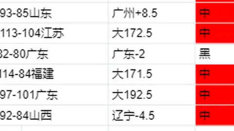 巴塞罗那欧冠成功挺进八强
