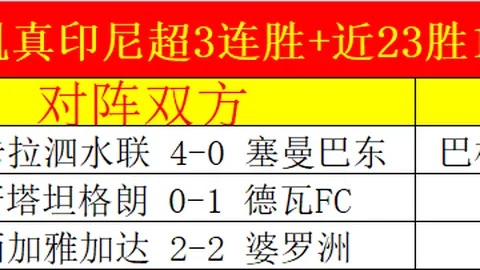 罗马欧联16强激战毕尔巴鄂，2-1惊险获胜