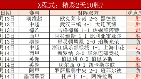 CBA焦点战：广东对阵广州德比解析
