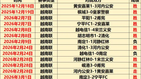 皇冠体育下载突发变动结果出乎意料